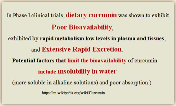 Bioavailability of Curcumin -MQ