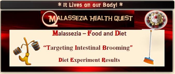 Malassezia Intestinal Brooming Diet -MQ